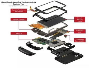 珍藏版最火電子產品拆解圖 佳隆集團引領行業新聞